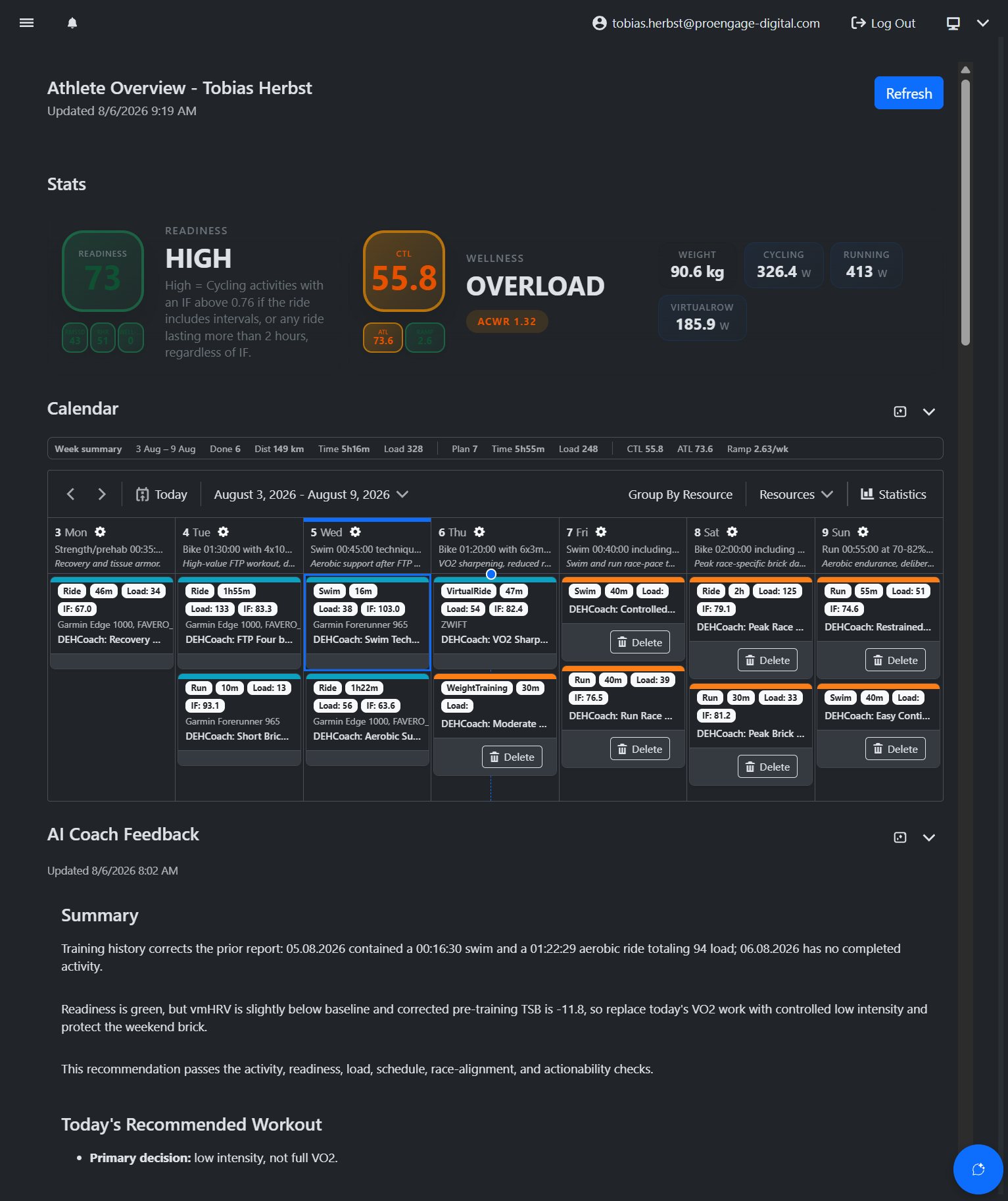 DEHcoach dashboard showing readiness, today's AI recommendation, training load, and the planned workout