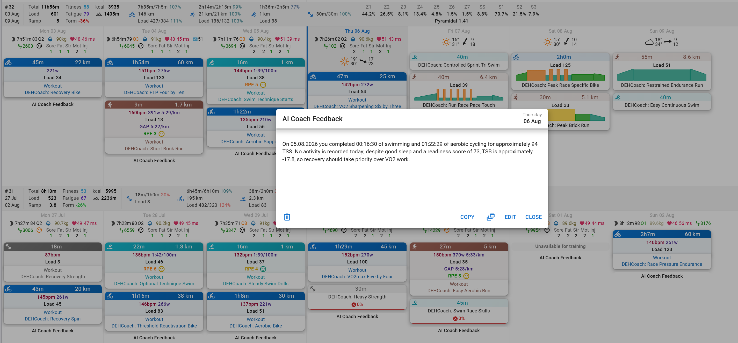 DEHcoach connected to an athlete's Intervals.icu account, showing synced activities and planned workouts